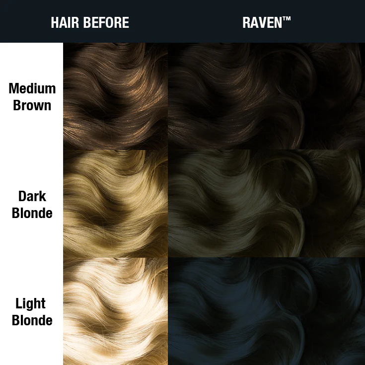 Raven™ - Supernaturals - Amplified™ - Image 3